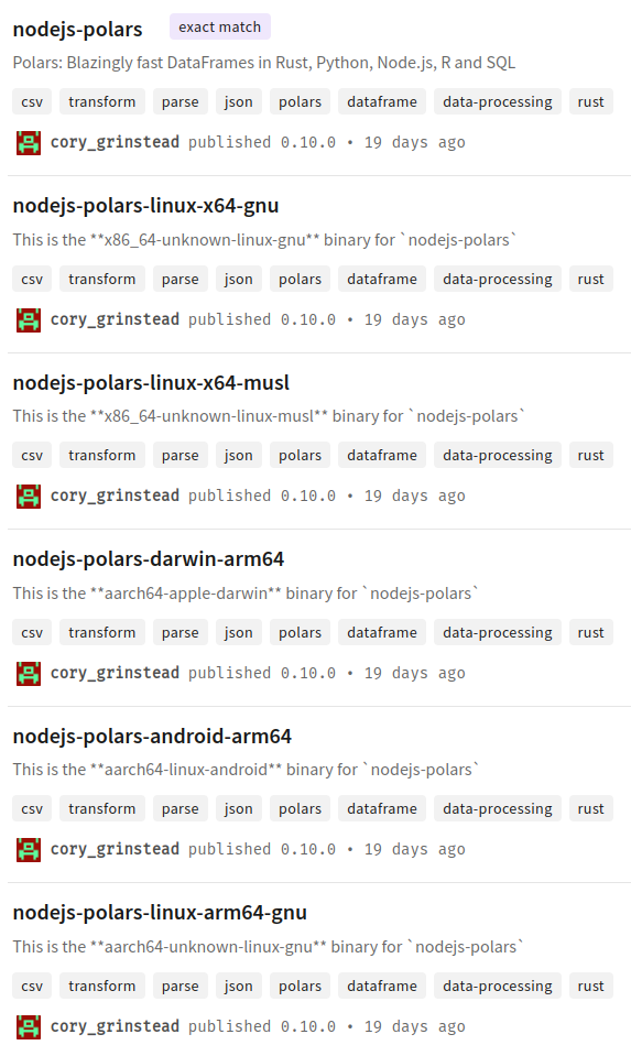 nodejs-polars architecture packages